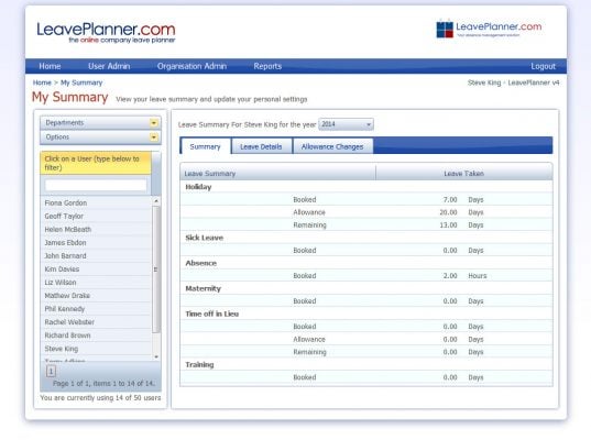 picture of the user summary page
