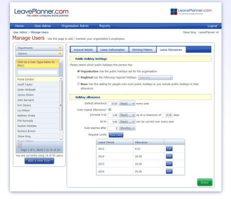 picture of the user allowances page